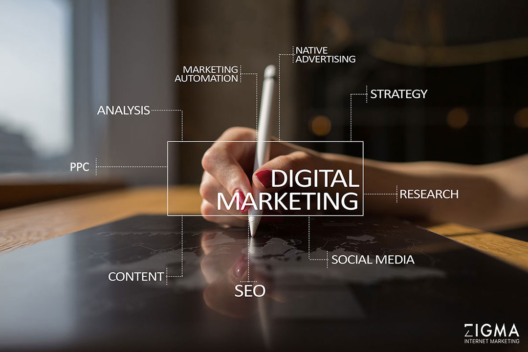Internet Marketing Strategies for Hakka restaurant | Digital Marketing, SEO & PPC