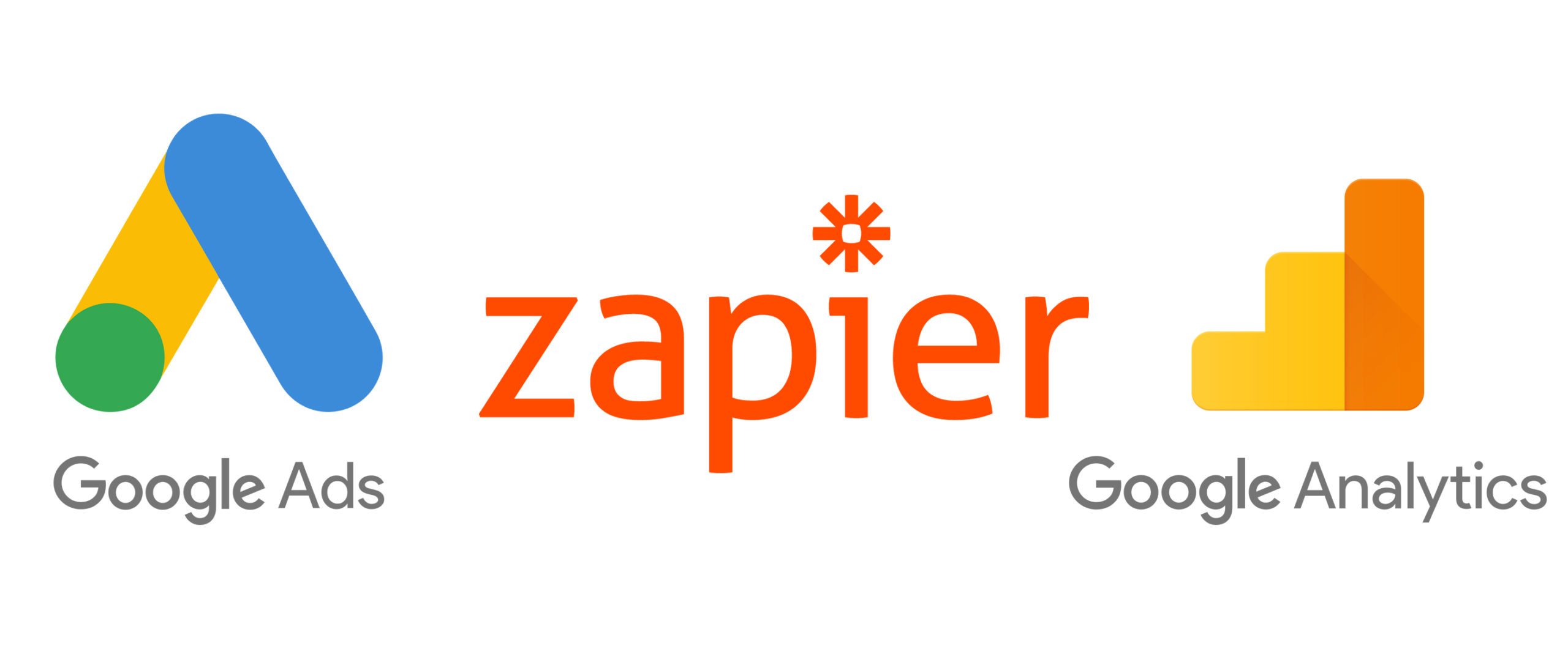 Google Ads-Google Analytics- Zapier