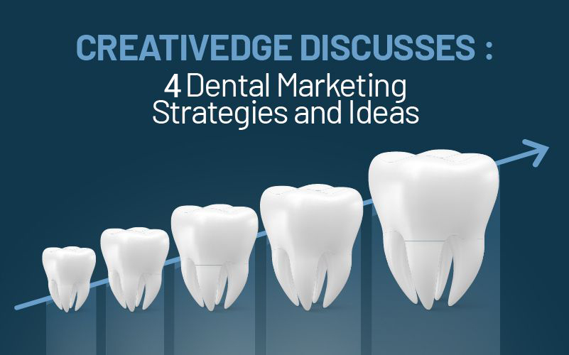 4 Dental Marketing Strategy