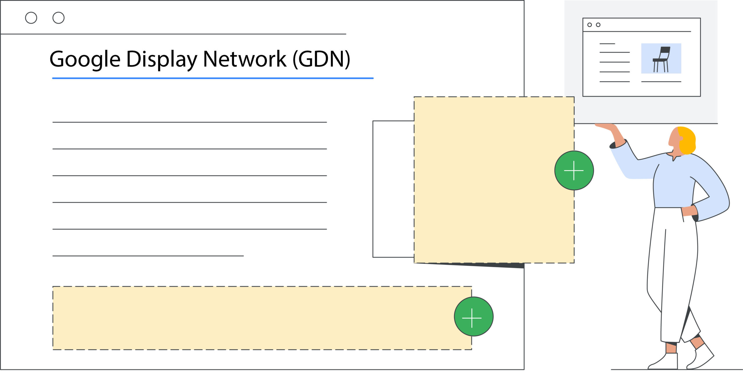 Google Display Network (GDN)