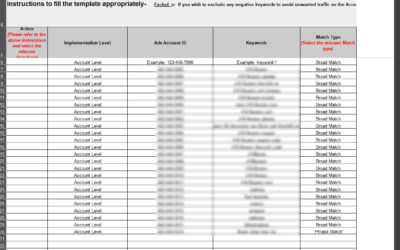 3 Exclusion Methods in Google Performance Max Campaigns (Keywords, Placements, Brands)